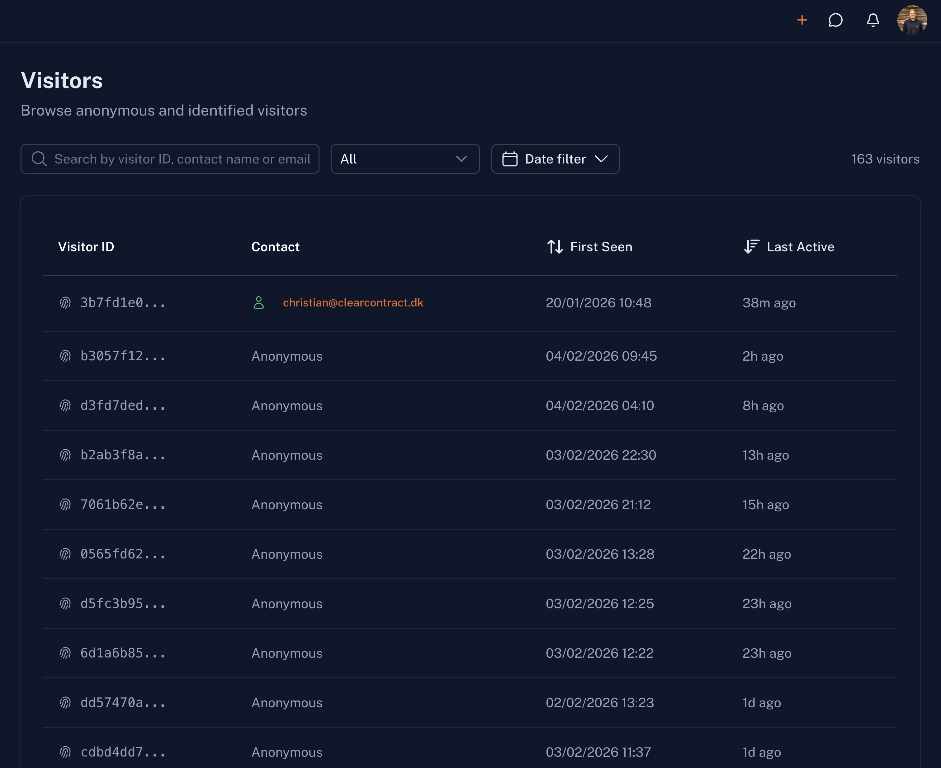 Website Visitors preview